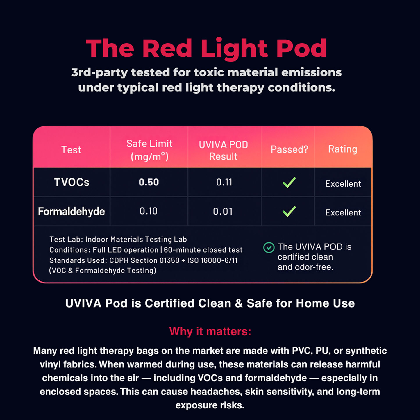Uviva Red and Infrared Light Therapy Pod