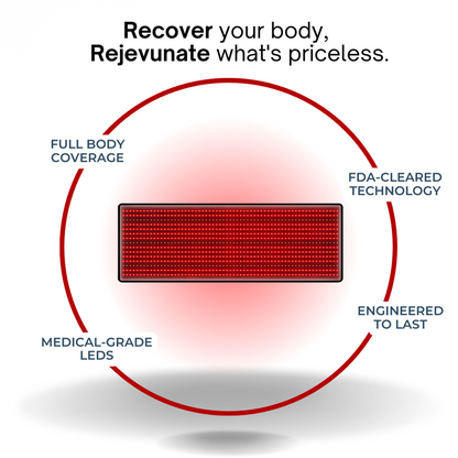 Uviva Full Body Red and Near-Infrared Light Therapy