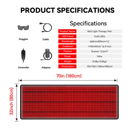 Uviva Red and Near-Infrared Light Therapy for Whole Body